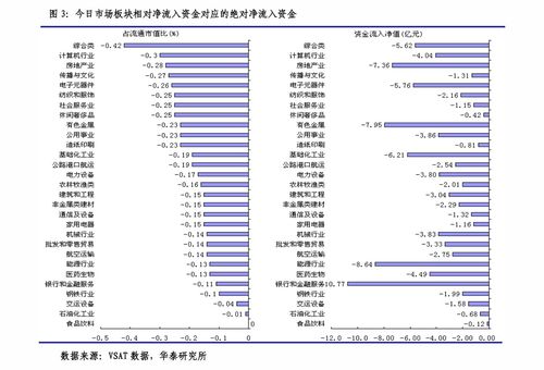 广东有几所一本大学