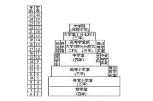 壬寅怎么读，壬寅怎么读拼音