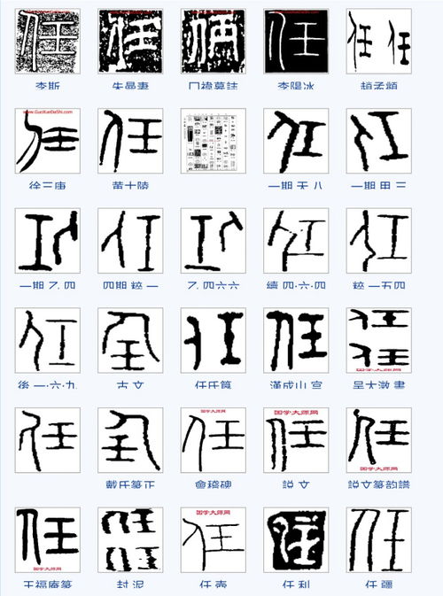 金文 → 小篆 → 隶书 → 楷书 → 行书的变化过程