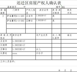 家庭成员及主要社会关系填写模板有哪些?