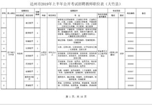 成都和达州事业单位考试时间