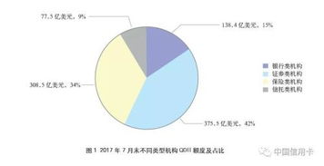 个人外汇理财，个人外汇理财规划