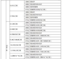 一建考试时间2022考试时间?