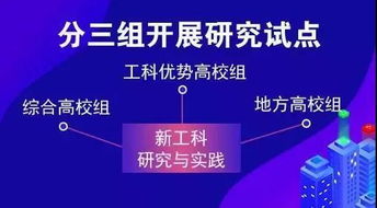 大学工科有哪些专业