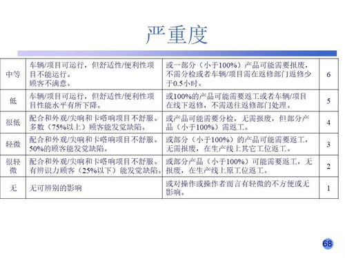 晟字的含义是什么?