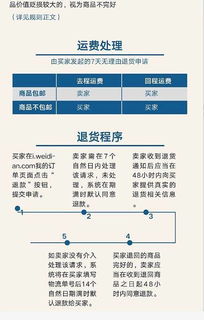 七天无理由退货规则