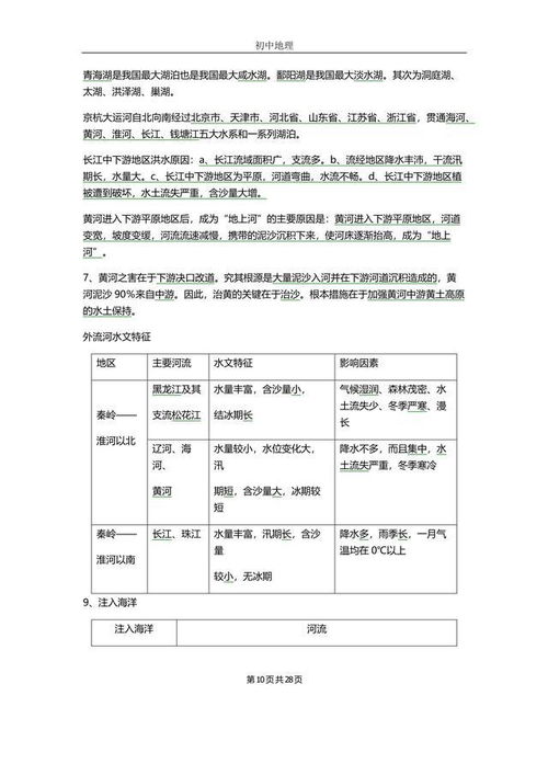 初中地理知识点总结归纳