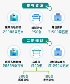哪里有招聘大客车司机的!我要找工作