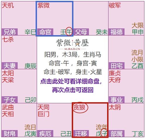 2020年属鼠是什么命 有什么特点