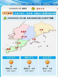 大连天气预报