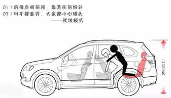 车震的姿势