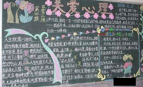 心理健康板报，心理健康板报设计图案大全