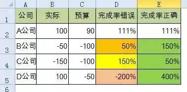 增长量的公式是什么?