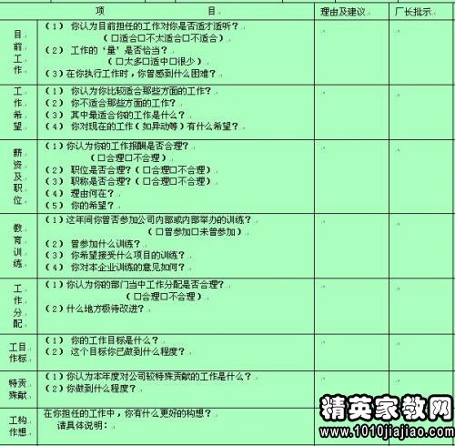 员工自我鉴定