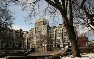 纽约城市大学，纽约城市大学qs世界排名