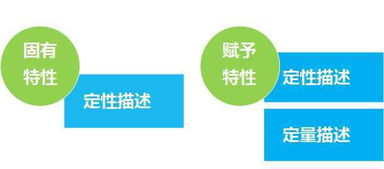 第一类危险源是什么?