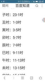 子时是几点到几点钟，丑时是几点到几点钟