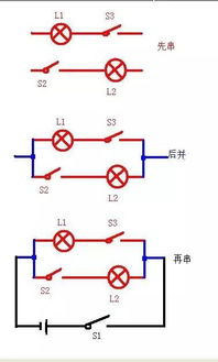 牛顿三大定律是什么，牛顿三大定律是什么时候提出的