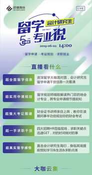 会计专业出国读研,去哪个国家好