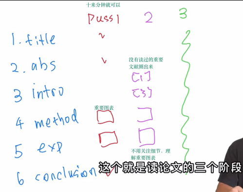 啮怎么读