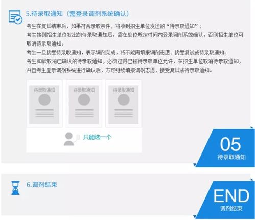 研究生调剂是怎么调剂，研究生调剂是怎么调剂学校