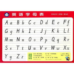 英文26个字母是什么样子的?