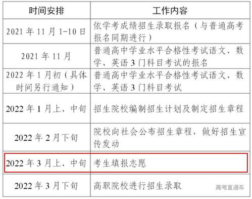 怎么查学考成绩