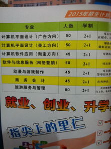 学制是什么意思 学制指的是什么意思
