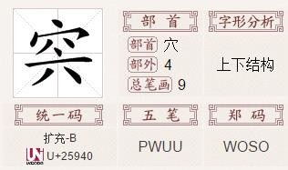 左边的拼音，左右的拼音