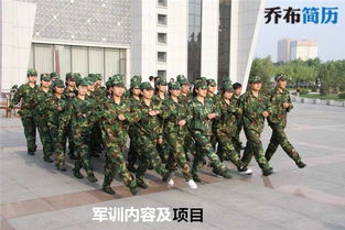 军训有哪些训练项目?