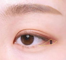 眼影怎么画才好看