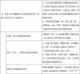 转户口需要什么流程