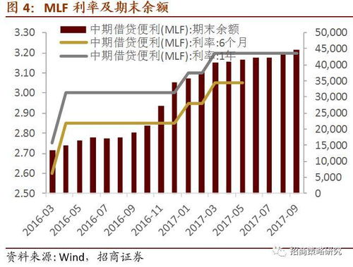 6亿乘以七亿等多少