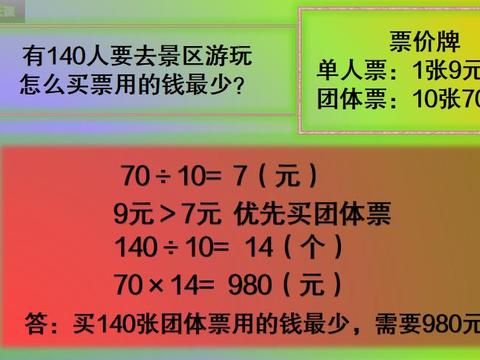 机票团体票怎么订