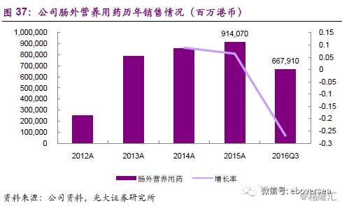 6亿乘7亿为什么等于2次，6亿乘7亿为什么等于2次方米