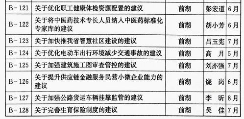 党员如何提高自己的政治素养
