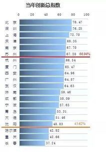 中国有哪些好玩的地方 中国十大旅游胜地排行