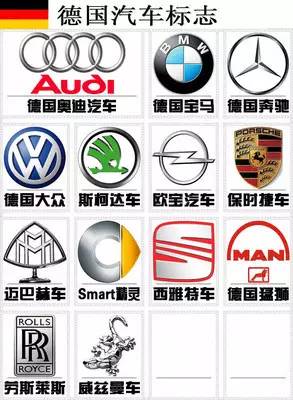 各种车标，各种车标图片