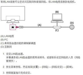 如何用笔记本连接有线宽带