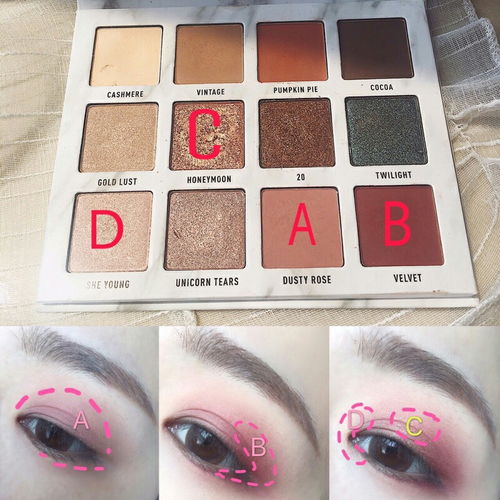 初学者怎样画眼影步骤图解