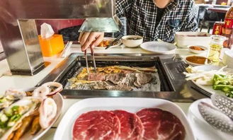 自助烤肉，自助烤肉图片