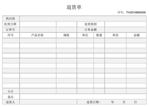 如何写退货申请书
