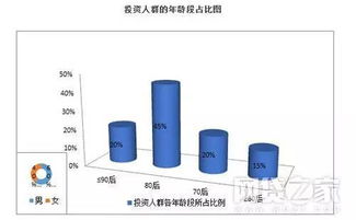 高铁怎么找座位 乘坐高铁如何快速找到自己的座位