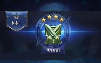 王者荣耀各个段位的图标是什么样子