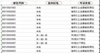 政治面貌有哪几种类型