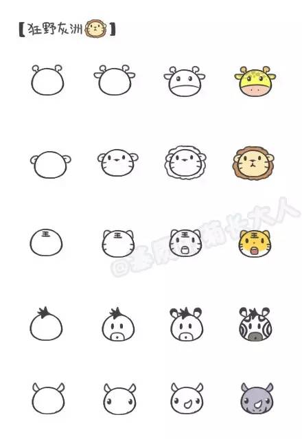 画圆的方法