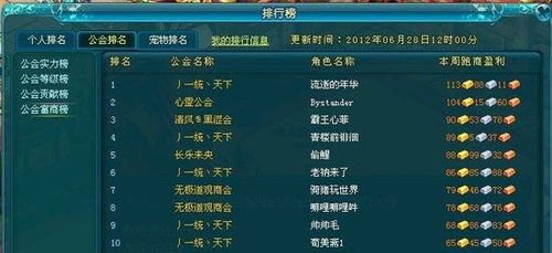 好听游戏名起名
