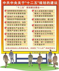 十二五规划是指哪年至哪年
