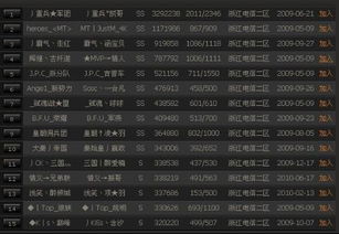 战队名字诗意唯美