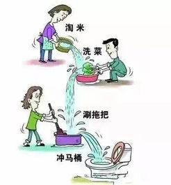怎样节约用水，怎样节约用水的方法10条